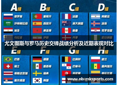 尤文图斯与罗马历史交锋战绩分析及近期表现对比