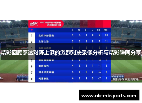 精彩回顾泰达对阵上港的激烈对决录像分析与精彩瞬间分享